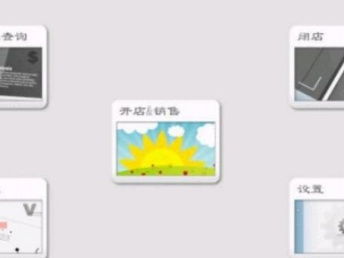 武汉俊杭 深耕餐饮与物流仓储，定制化软件开发赋能行业数字化转型