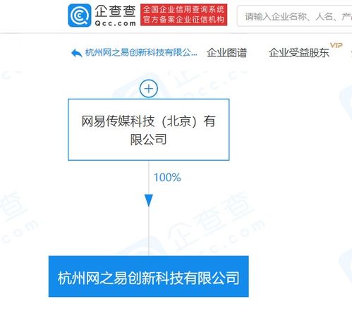 网易关联企业杭州新公司成立，深化教育咨询与软件开发布局