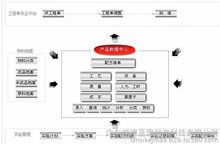 聚酰胺油墨树脂图片软件开发 融合材料科学与数字技术